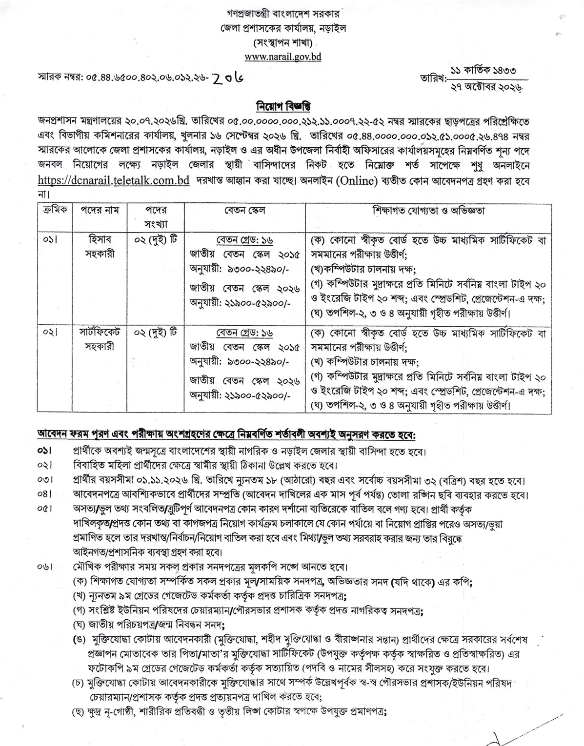 নিয়োগ বিজ্ঞপ্তি। ছবি: নড়াইল জেলা প্রশাসকের কার্যালয় থেকে পাওয়া